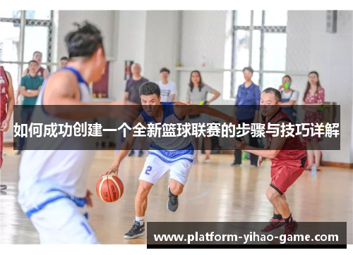 如何成功创建一个全新篮球联赛的步骤与技巧详解