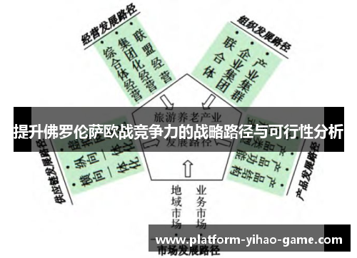 提升佛罗伦萨欧战竞争力的战略路径与可行性分析 提升佛罗伦萨欧战竞争力的战略路径与可行性分析