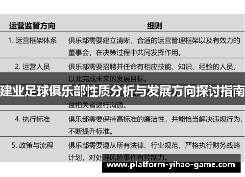 建业足球俱乐部性质分析与发展方向探讨指南 建业足球俱乐部性质分析与发展方向探讨指南