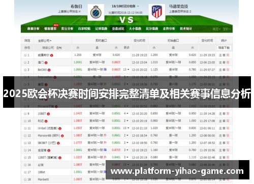 2025欧会杯决赛时间安排完整清单及相关赛事信息分析