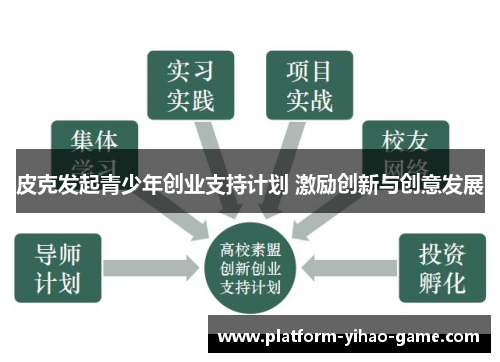 皮克发起青少年创业支持计划 激励创新与创意发展 皮克发起青少年创业支持计划 激励创新与创意发展