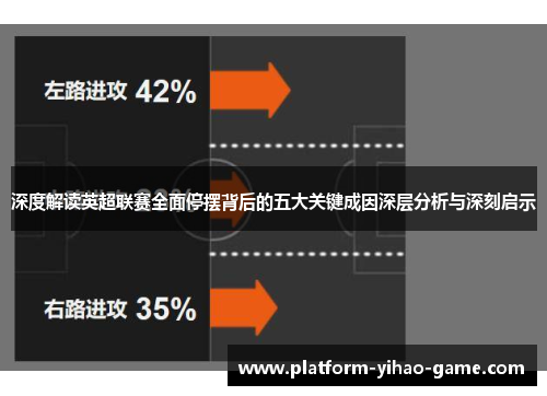 深度解读英超联赛全面停摆背后的五大关键成因深层分析与深刻启示